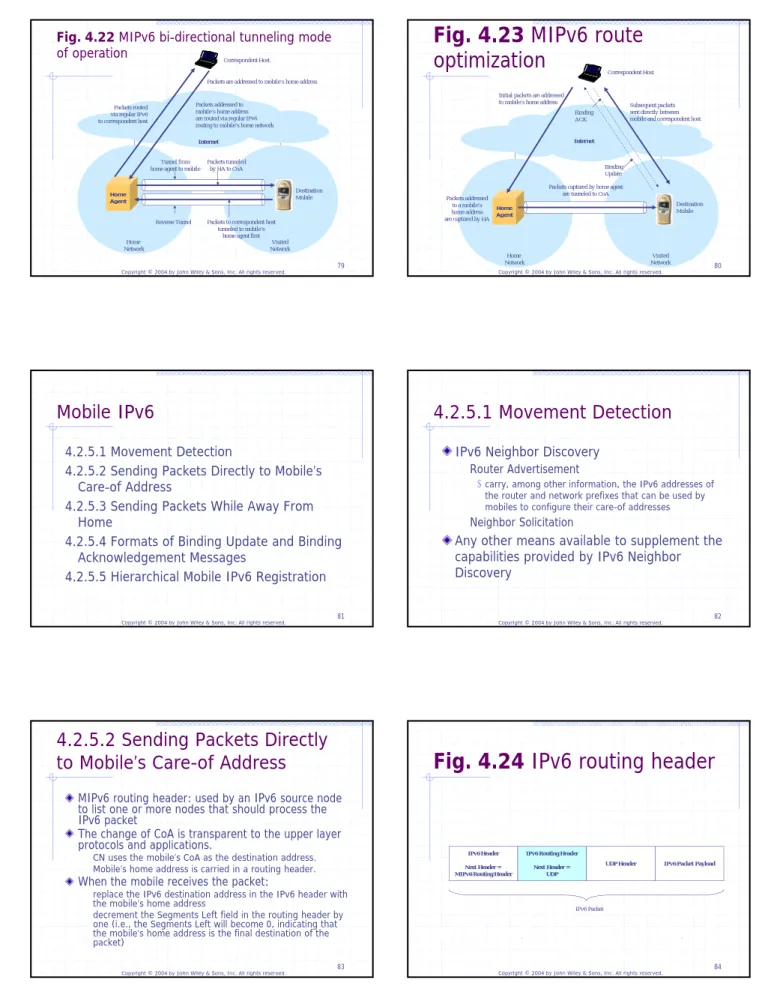 Fig. 4.24 IPv6 routing header