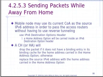 Fig. 4.26 Format of IPv6 Destination Options Header carrying a  Mobile IPv6 Home Address Option