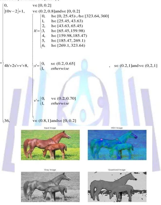 Fig 6: Quantization process – “image no. 744 from Corel-1000 Database” 