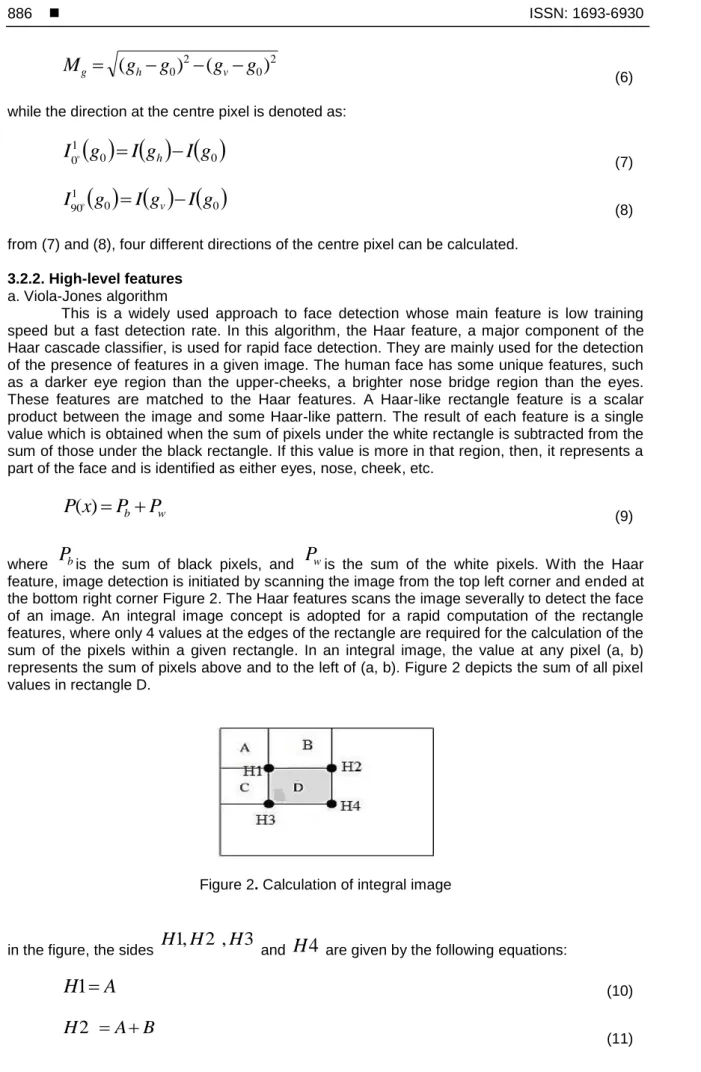 Figure 2. Calculation of integral image 