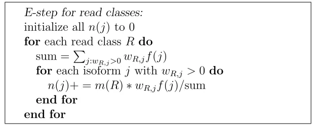Figure 2.1 Distribution of compatibility component sizes (deﬁned as the number of isoforms)for 10 million single reads of length 75 (a) and number of read classes for 1 to 30 millionsingle reads or pairs of reads of length 75 (b).