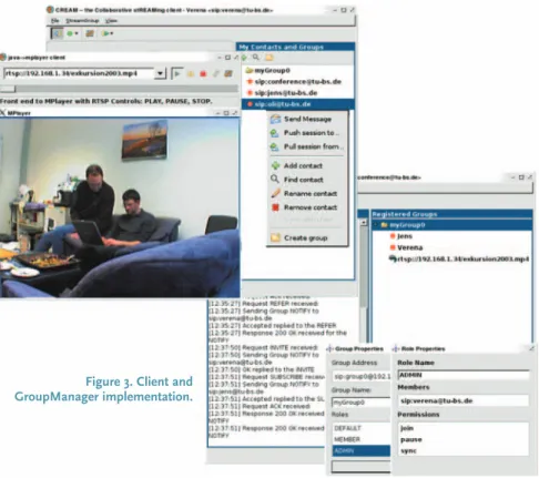 Figure 3. Client and  GroupManager implementation. 