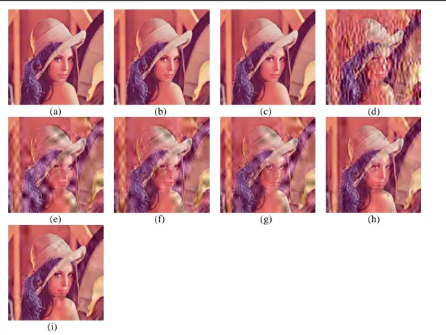 Fig. 6. The error-free and concealed JPEG-2000 images of the “Lenna” image with bit rate = 0.4bpp,  BER = 0.1%, and N ave  = 3: (a) the error-free image; (b)-(c) the error-free images with data  embedding by the proposed basic and enhanced schemes, respect