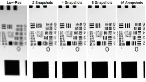 Figure 4: An example of images reconstructed from 2 - 16 snapshots using the approach described in Sect