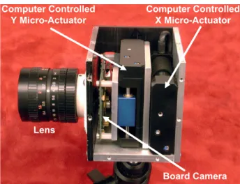 Figure 5: The jitter camera prototype shown with its cover open. The mechanical micro-actuators are used for shifting the board camera