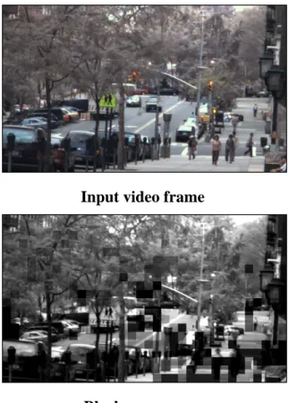 Figure 7: Adaptation of the super-resolution algorithm to moving objects and occlusions