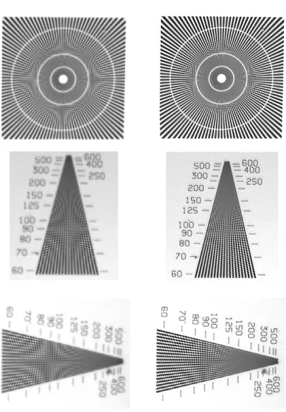 Figure 8: Resolution test using a standard Kodak test target. The left column shows angular, vertical and horizontal resolution test targets that were captured by the jitter camera (one of four input images).