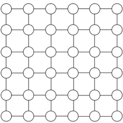 Figure 2.3: A two-dimensional square mesh with 36 nodes.