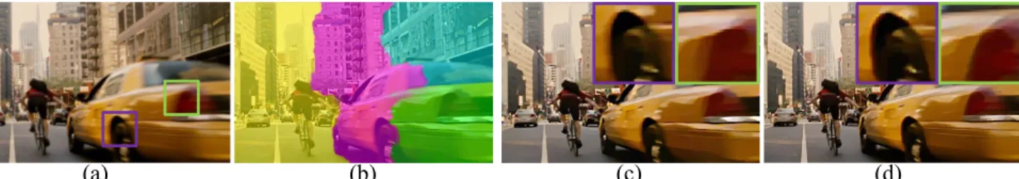Figure 2: (a) Partially blurred image by forward motion. (b)-(c) Segmentation and deblurring results of [13] (d) Our deblurring result.
