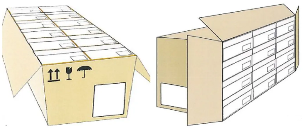 Figure 2.2. Two types of standard shippers sizes