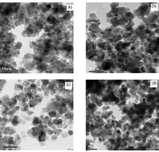 Figure 4. TEM images of nano-Fe3O4 particles under different R: (a) 3.0; (b) 5.0; (c) 6.0; (d)7.0