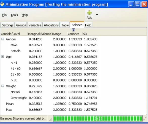 Figure 3. Table tab showing counts of factors levels across different groups. 