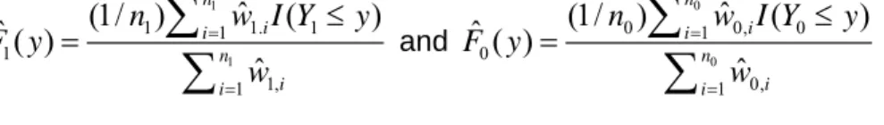 Table 4 reports the coefficients and standard errors for logit models estimated  separately for each cohort