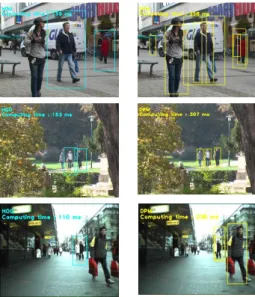 Figure  2.  Comparison  between  HOG  and  DPM  applied under ESIGELEC dataset (640x480-image  resolution)