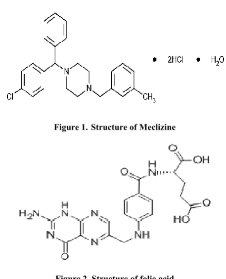 Figure 2. Structure of folic acidStructure of folic acid 