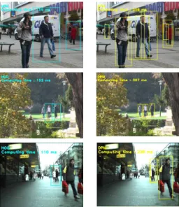 Figure  2.  Comparison  between  HOG  and  DPM  applied under ESIGELEC dataset (640x480-image  resolution)