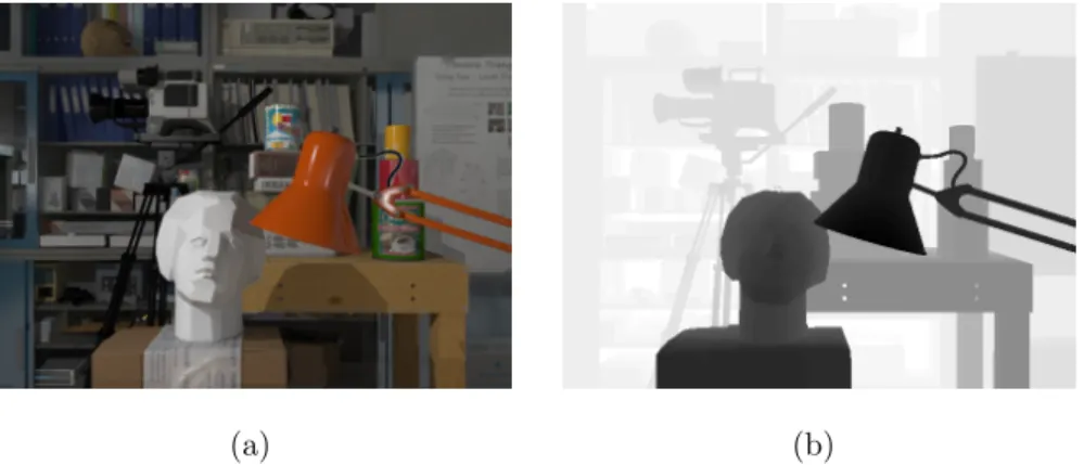 Figure 3.6: Sample image from the Tsukuba dataset [21] with (a) from the left camera and (b) the corresponding ground truth