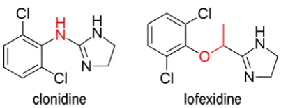 Figure 5. Chemical structure comparison of lofexidine and clonidine. 