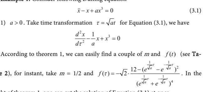 Table 1.  In fact, m is not only integer, but it maybe any fractional as well. Some values 