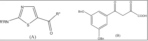 Fig 1: Substituted 2-amino thiazol-5-yl–oxo and diketoaryl motifs.Templates of A. substituted 2-amino thiazol-5-yl–oxo and B
