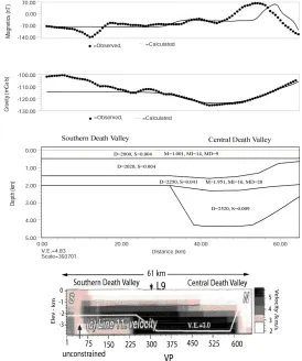 Figure 7. Comparison model of the first 5 km of the crust from velocity model of Louie et al