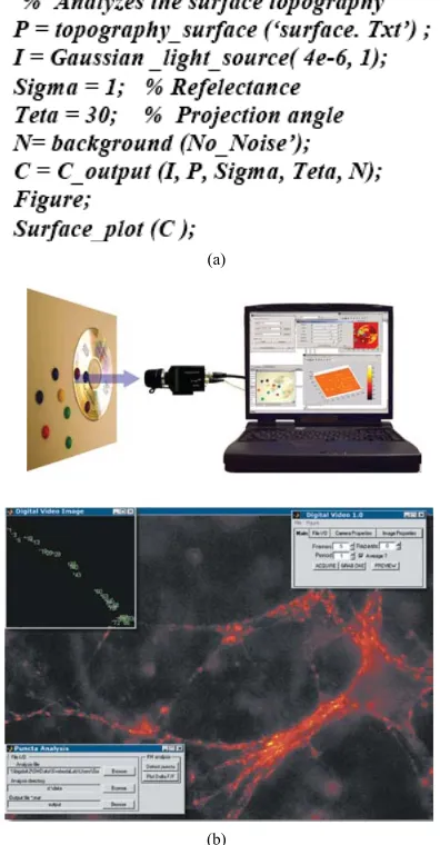 Figure 4. (a) Controller program example; (b) Matlab in-terfaces with camera scientific using image Acquisition 