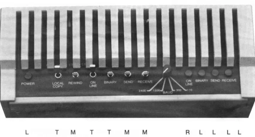 Figure 3-2: Front Panel Control and Indicators 