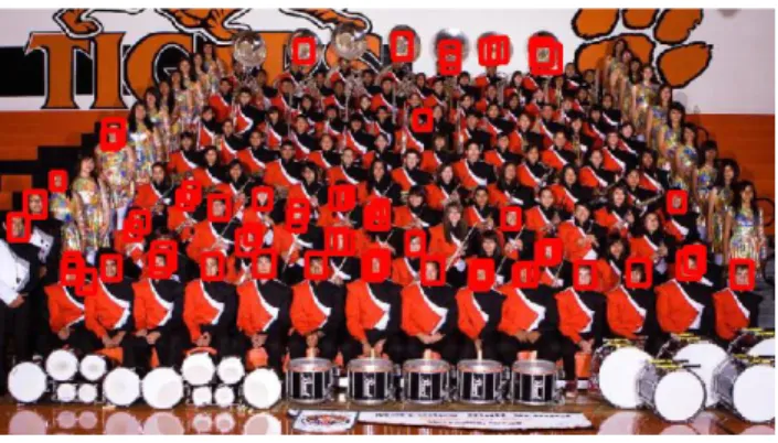 Figure 6: Example of poor detection when presented with  extremely small faces. The first rows are detected but those faces  further back are missed.