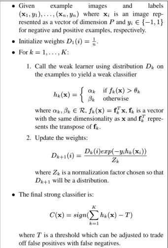 Figure 2. The AdaBoost algorithm used to train a strong classifier in the Viola-Jones framework