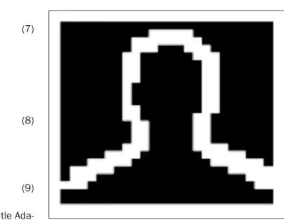Figure 1 – Head and shoulder contour template Generally,  template  matching  is  realized  in   dis-tance transform (DT) images