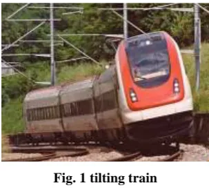 Fig. 1 tilting train 