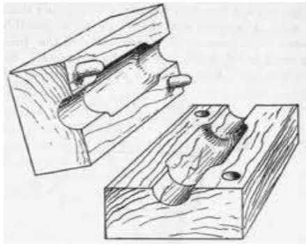 Fig 8 Conventional Core Box 