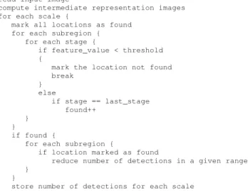 Fig. 1: High-Level Sequential Application Pseudocode.