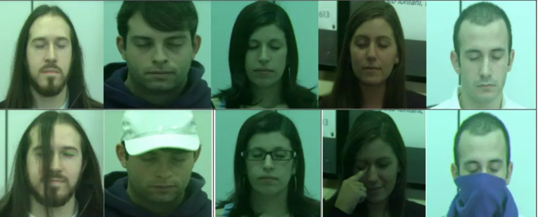 Fig 1: Sample of neutral images obtained from UMB database (first row) and corresponding occluded faces by  different types of objects (second row)