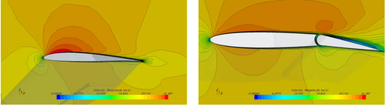 Figure 2.31: Streamlines and tip vortices visual- visual-ization at AOA=10 ◦