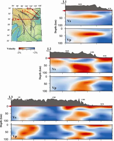 Figure 5. Vertical cross-sections of P- and S-wave velocity images along the lines shown on the up-left inset map