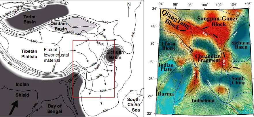 Figure 6. Left plan showing contour of smoothed elevations of Tibetan Plateau and surrounding regions [23]