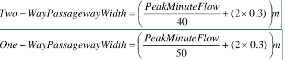 Table 2.4-2 Level Change Requirements  Height of Change in Level  Means 