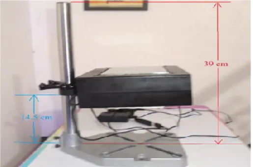 Figure 6. Prototype bottom view showing the LED  strip and webcam 