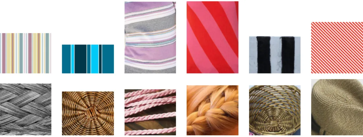 Figure 9: Examples of texture images on the DTD database. Each row contains images of a same category.