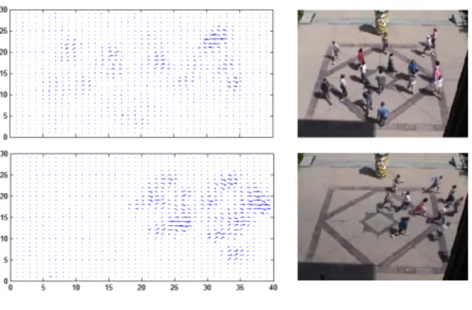 Fig. 4.  A comparison of optical flows before and after the neighborhood  mean procedure
