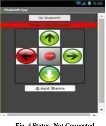 Fig. 4 Status- Not Connected 