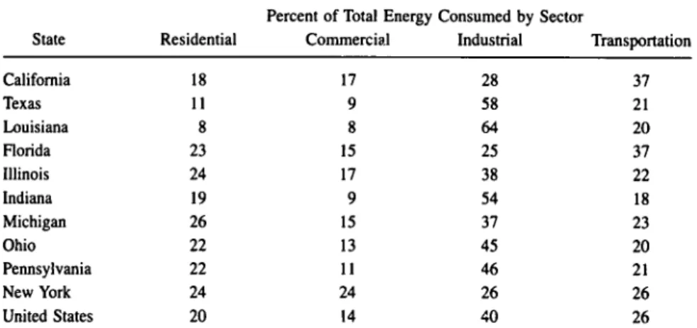 TABLE  IV