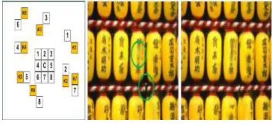 Fig 3.  K-Coherence Algorithm 