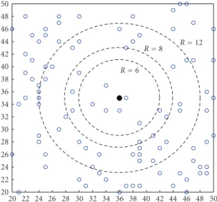 Figure 4: Path length after CMP1, CMP2, and CMP3.