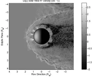 Fig. 12. An equatorial cut of the proton density from the solar minimum simulation with the crustal magnetic ﬁelds in the code