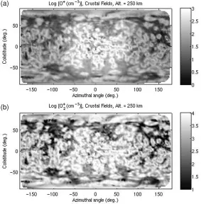 Fig. 6. The density of atomic (a) and molecular oxygen (b) ions with the no crustal magnetic ﬁelds present