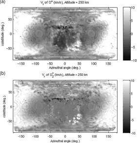 Fig. 8. Contours of the initial solar minimum load at 250 km altitude (a) is the oxygen ion load, (b) is the molecular oxygen ion load.