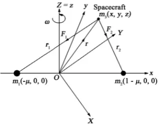 Figure 1. Configuration of the problem. 
