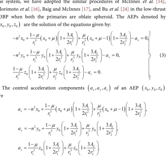 Figure 2 . 